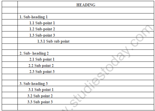 CBSE Class 11 English Note Making And Summarization Worksheet Set B